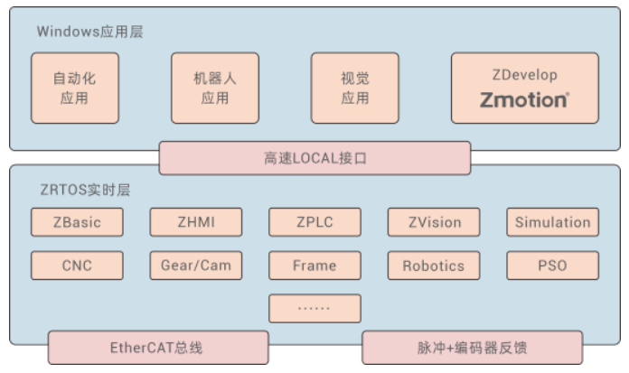 企业微信截图_20230227095322.png