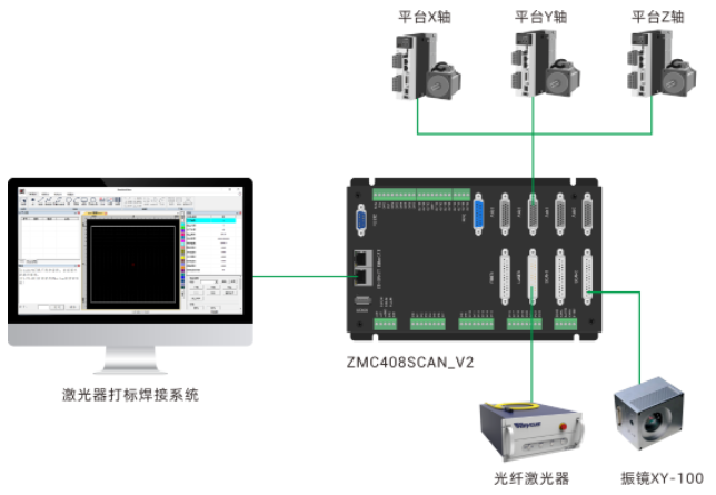 企业微信截图_20230626162520.png