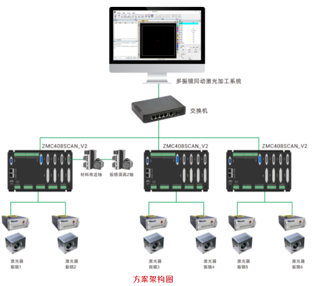 企业微信截图_20230626162535.png