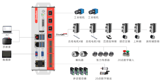 企业微信截图_20230922093054.png