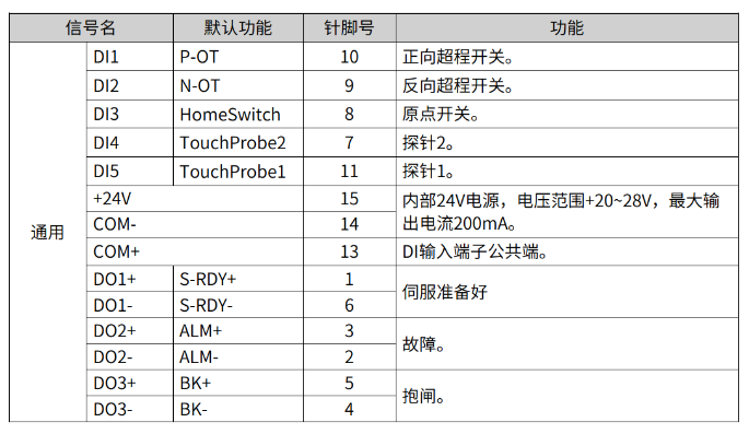 企业微信截图_20231116093300.png