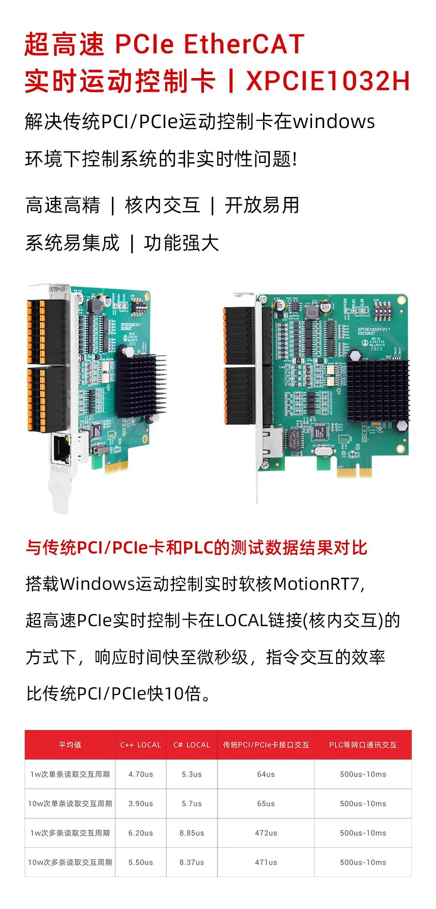 实时运动控制卡XPCIE1032H.jpg