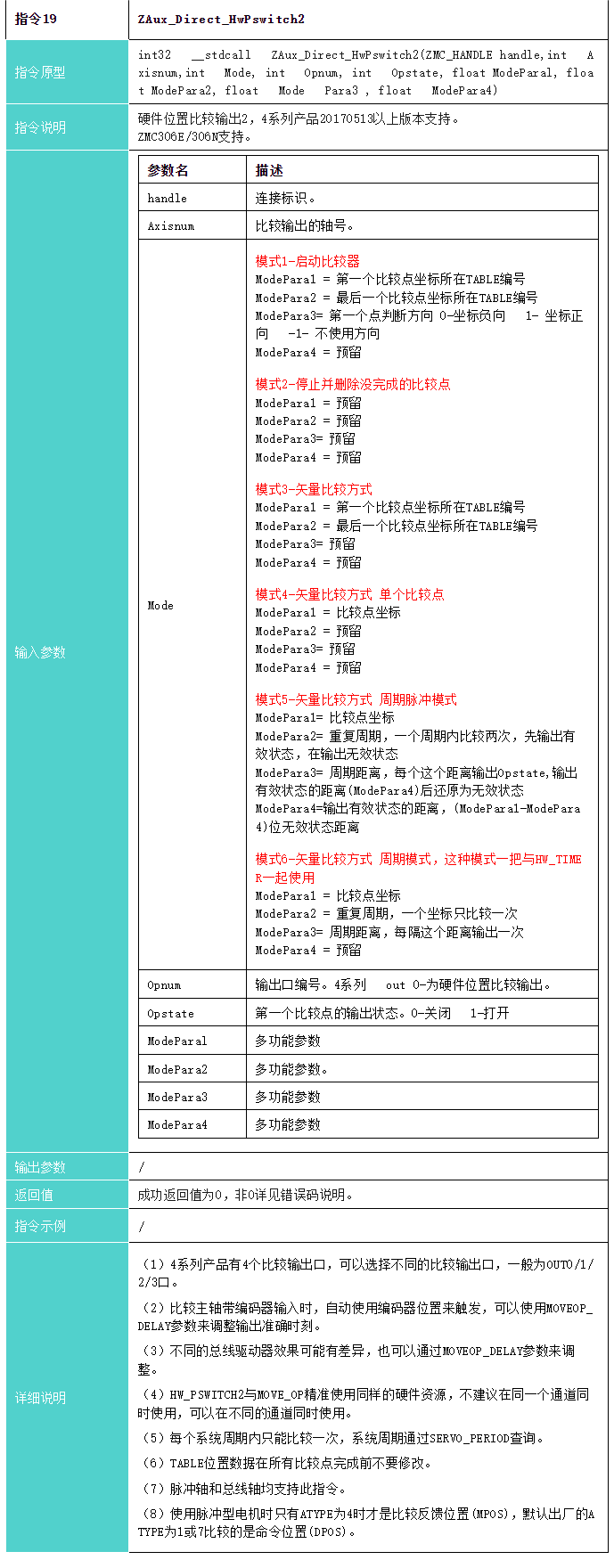 1703729577426098.png 指令2_硬件比较输出函数接口.png