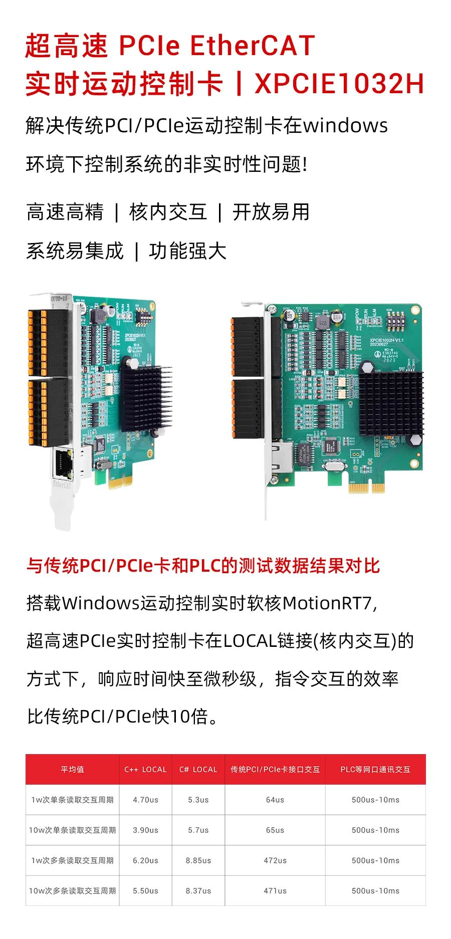 实时运动控制卡XPCIE1032H.jpg