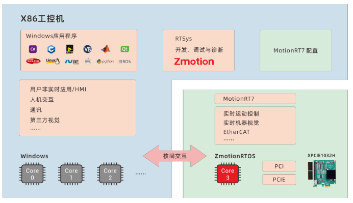 1704338991849404.png 优势.png