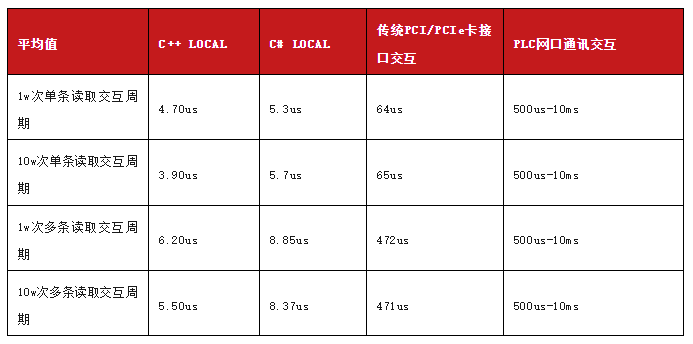 1704339017489237.png 核内交互数据.png