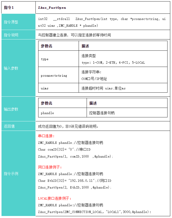 1704339090555412.png 指令1:控制器网口连接函数接口.png