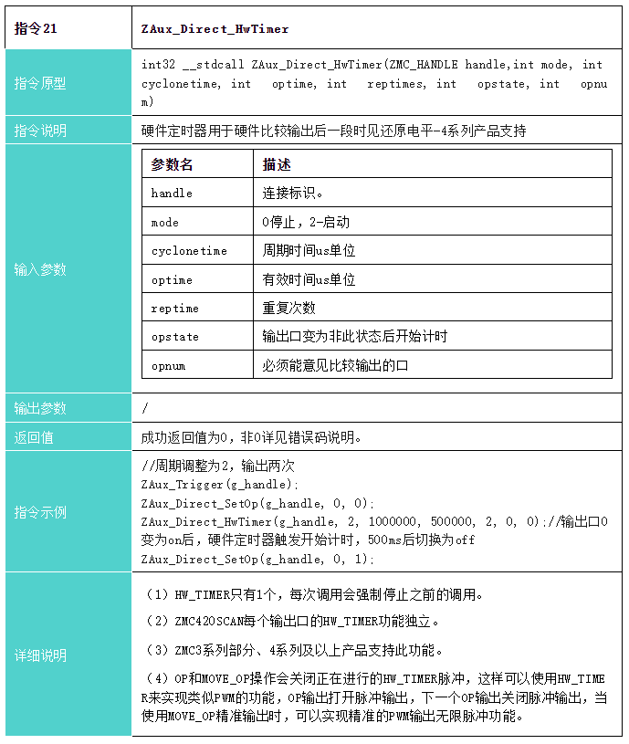 1704339113514011.png 指令3:硬件定时器函数接口.png