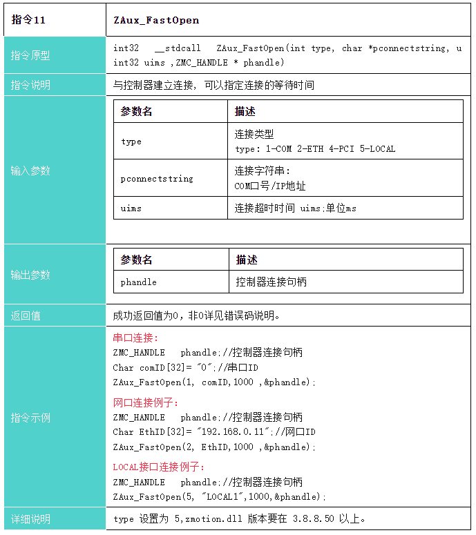 1704943453297664.png 指令11.png