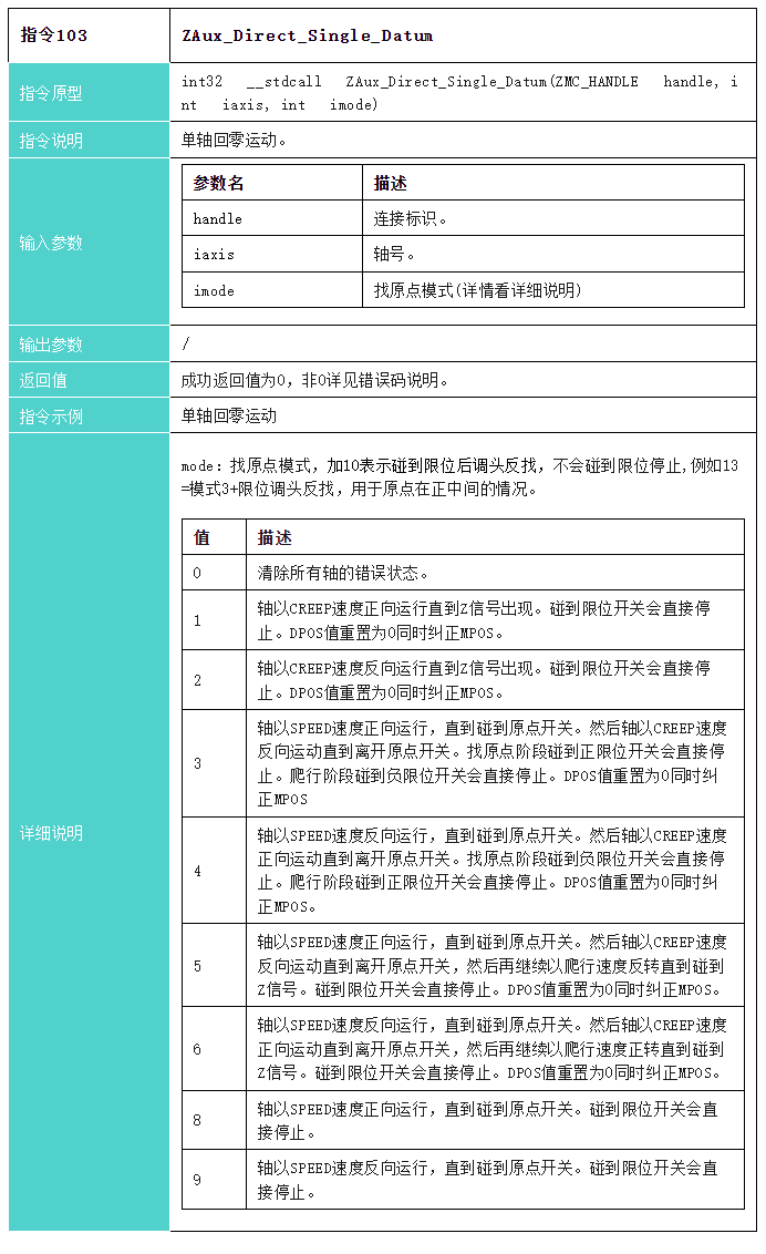 1704943459701960.png 指令103.png