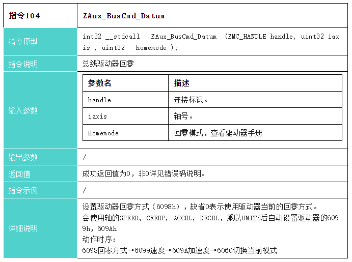 1704943463892943.png 指令104.png