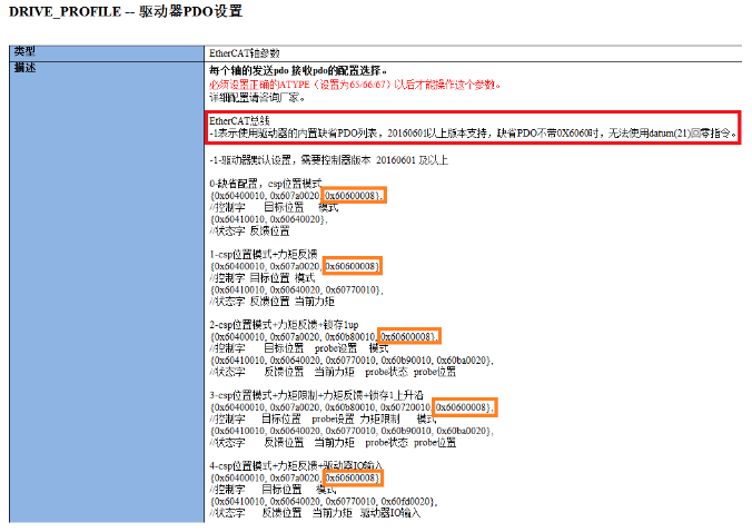 1704943542823668.png DRIVE_PROFILE指令.png