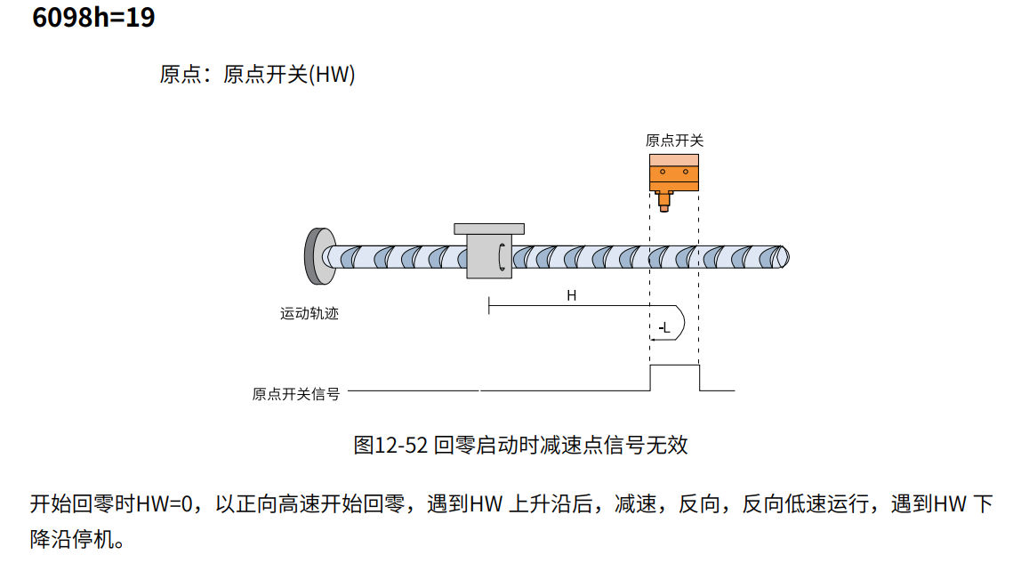1704943864185490.png 驱动器回零.png