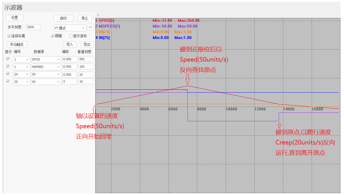 1704943948757609.png 控制器回零示波图.png