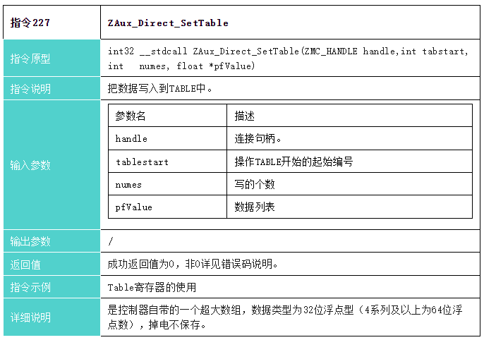 1708658272759199.png 指令227.png