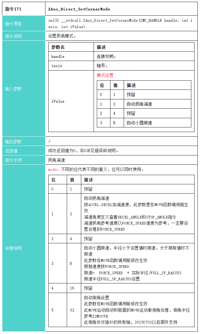 1708931358712518.png 指令171.png