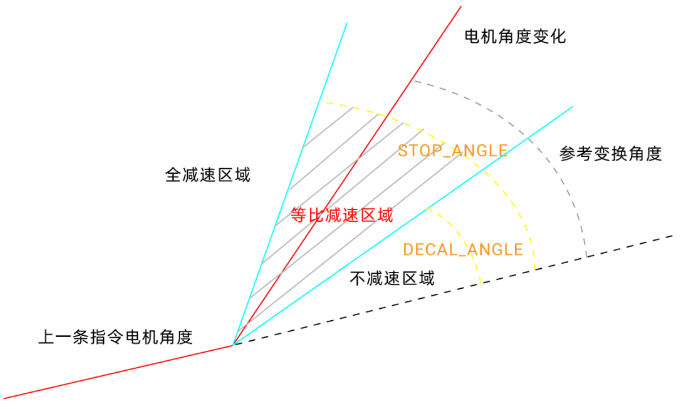 1708931470694244.png 5.png