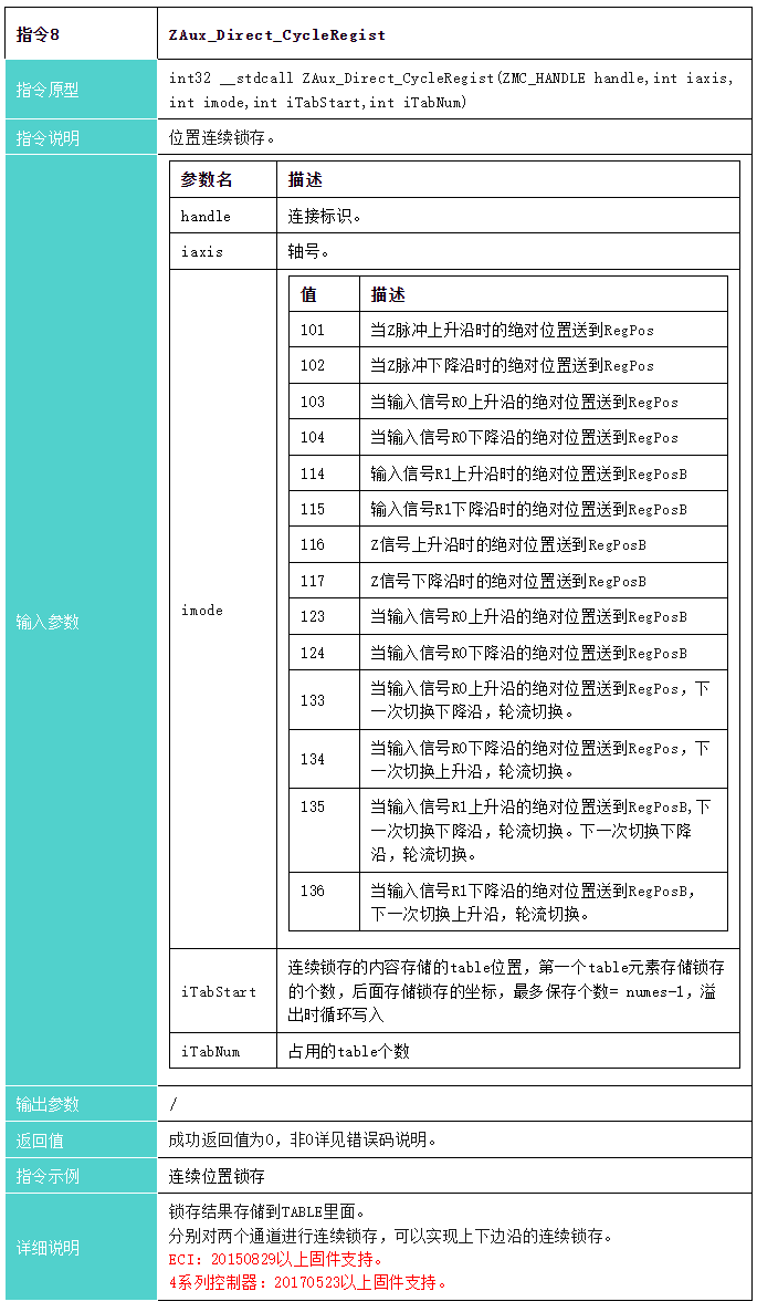 1709257098488058.png 指令8.png