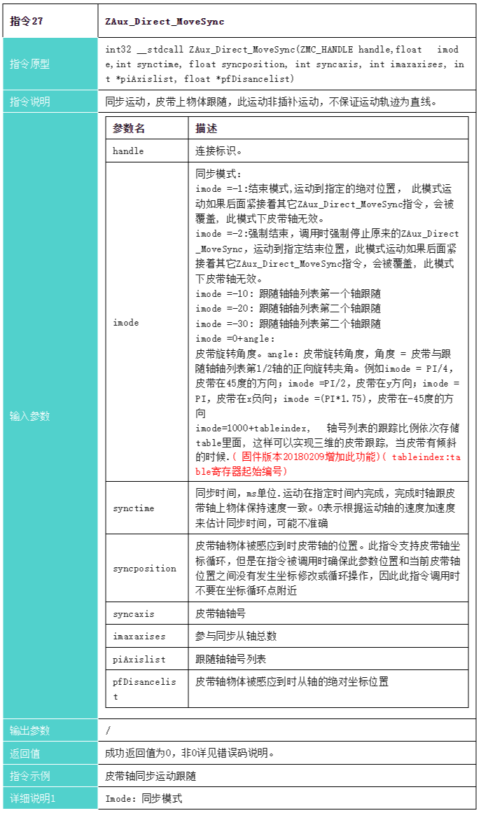 1709257118564660.png 指令27.png