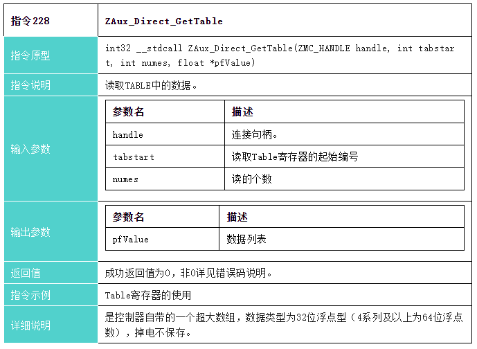 1709257128146581.png 指令228.png