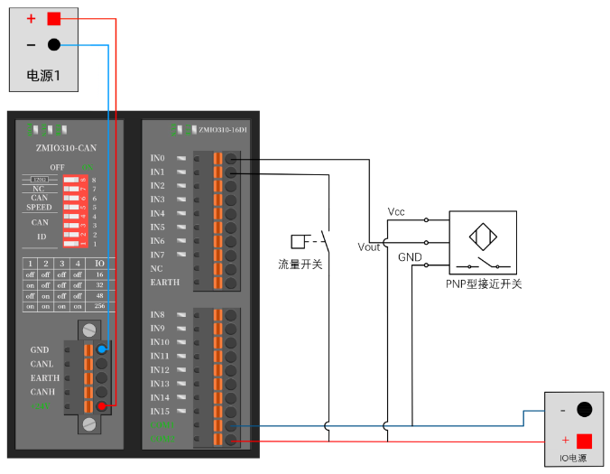 13 输入端口PNP型接线参考.png