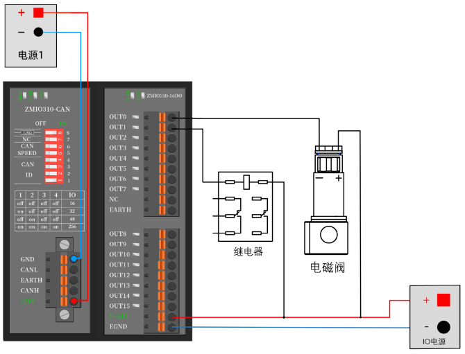 1712800433888642.png 14 输出端口NPN型接线参考.png