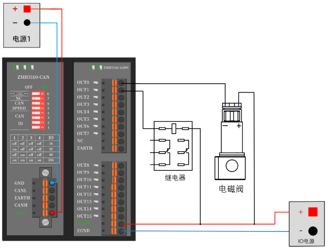 14 输出端口NPN型接线参考.png