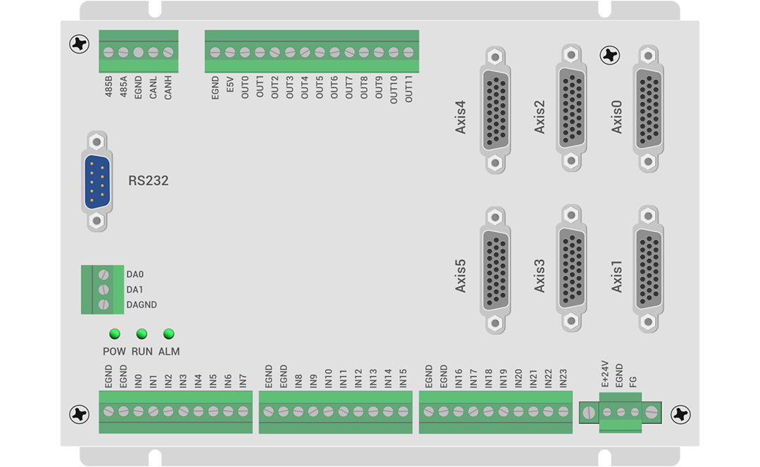 VPLC532E机器视觉运动控制一体机.png