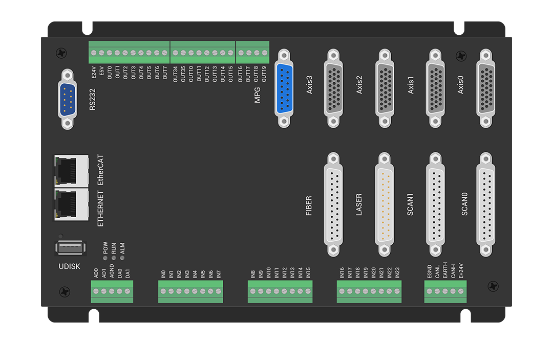 ZMC408SCAN-V22激光振镜运动控制器.png