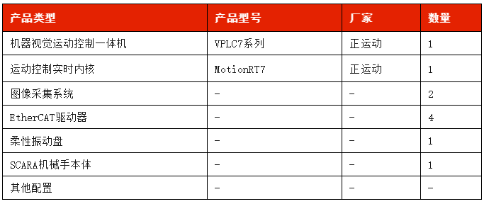 1718787376287790.png 解决方案硬件配置.png