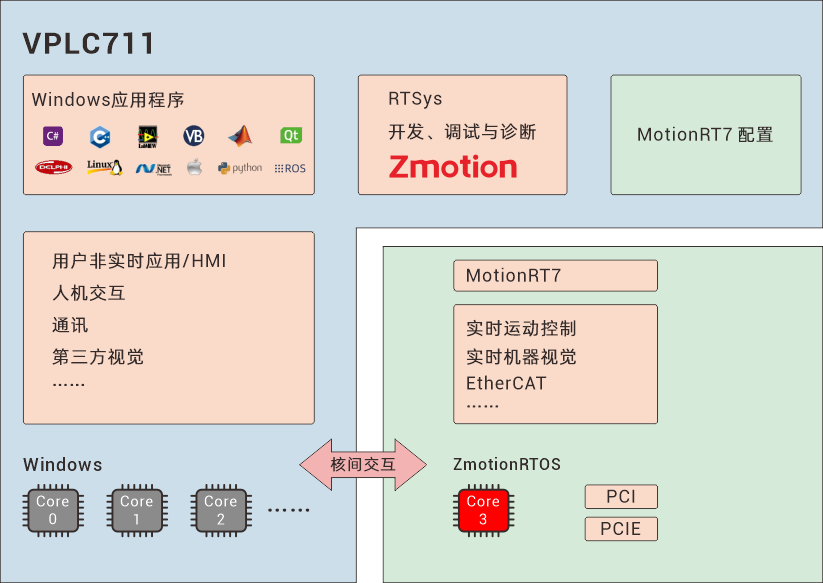 1718787403770045.png 7.png