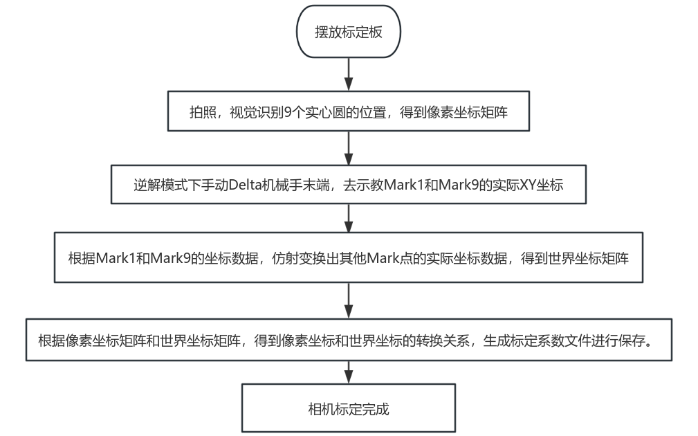 1719383114344062.png 16.png