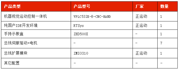 1724030360378937.png 解决方案硬件配置.png