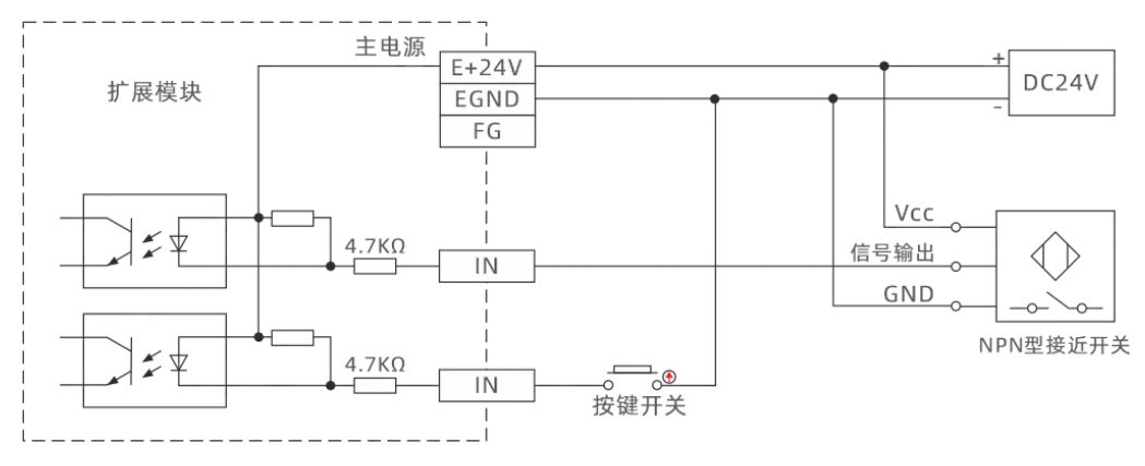 1729734630943950.png 输入口图.png