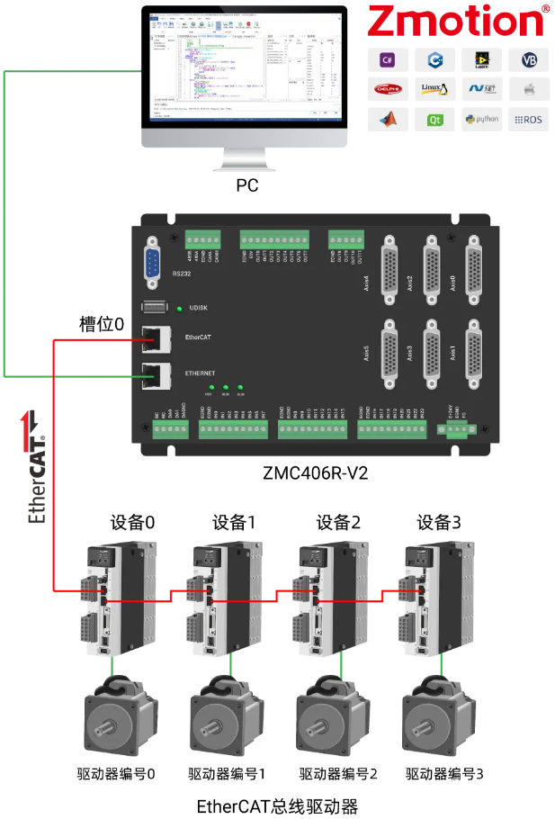 ZMC406R-V2接线图.png