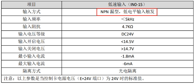 1732155169550274.png 通用输入口的硬件规格.png