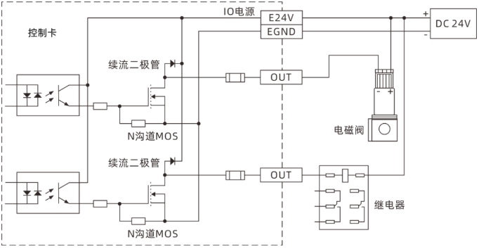 1732155203214352.png 通用输出口接线图参考.png
