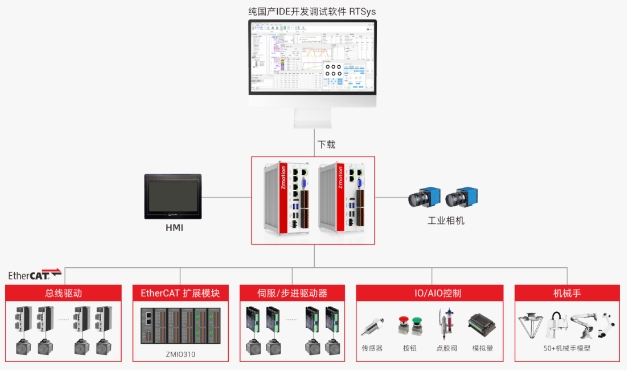 VPLC712U(ku)չD.png