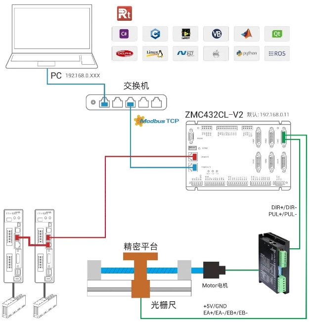 1735523205502348.png 接线图.png