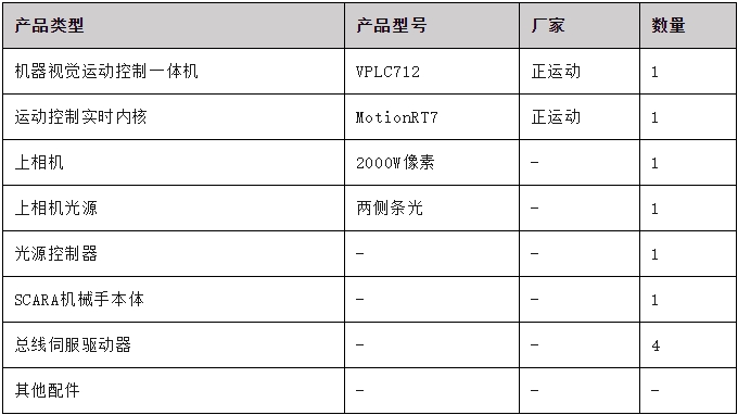 1736212830153138.png 解决方案硬件配置.png