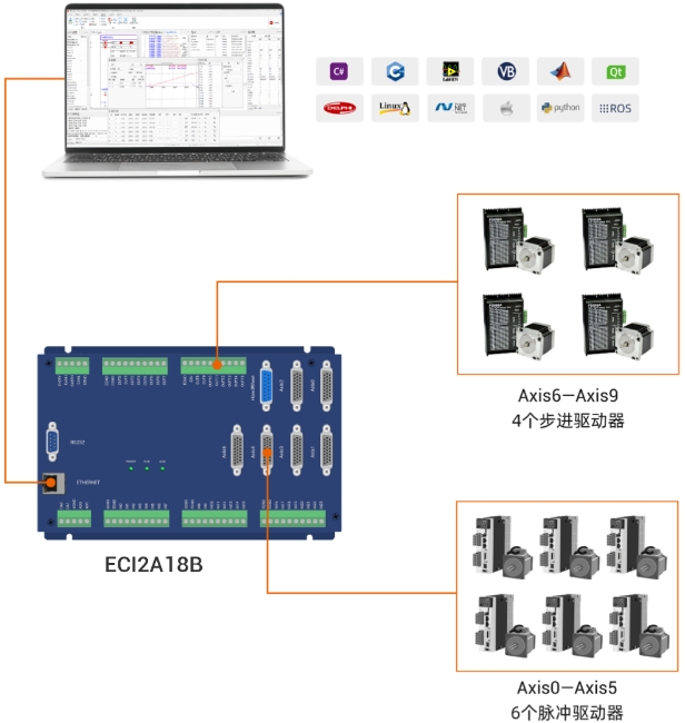 1736386110724597.png ECI2A18B接线图.png