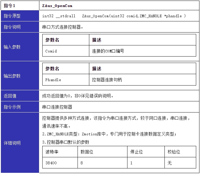 1736386689575190.png 指令1.png