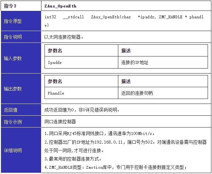 1736386697735870.png 指令3.png