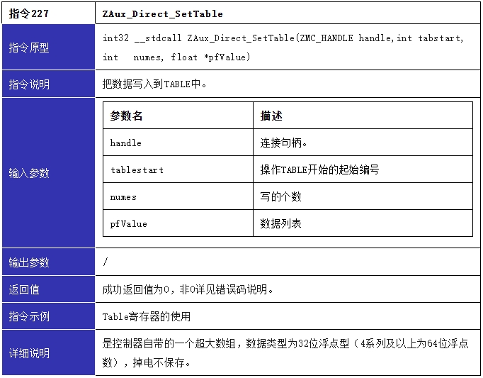 1736386778992828.png 指令227.png