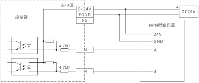 输入口单端编码器接线图.png