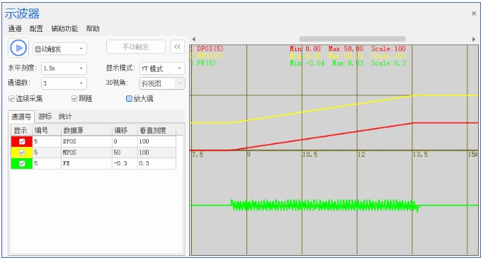 测试结果波形图.png