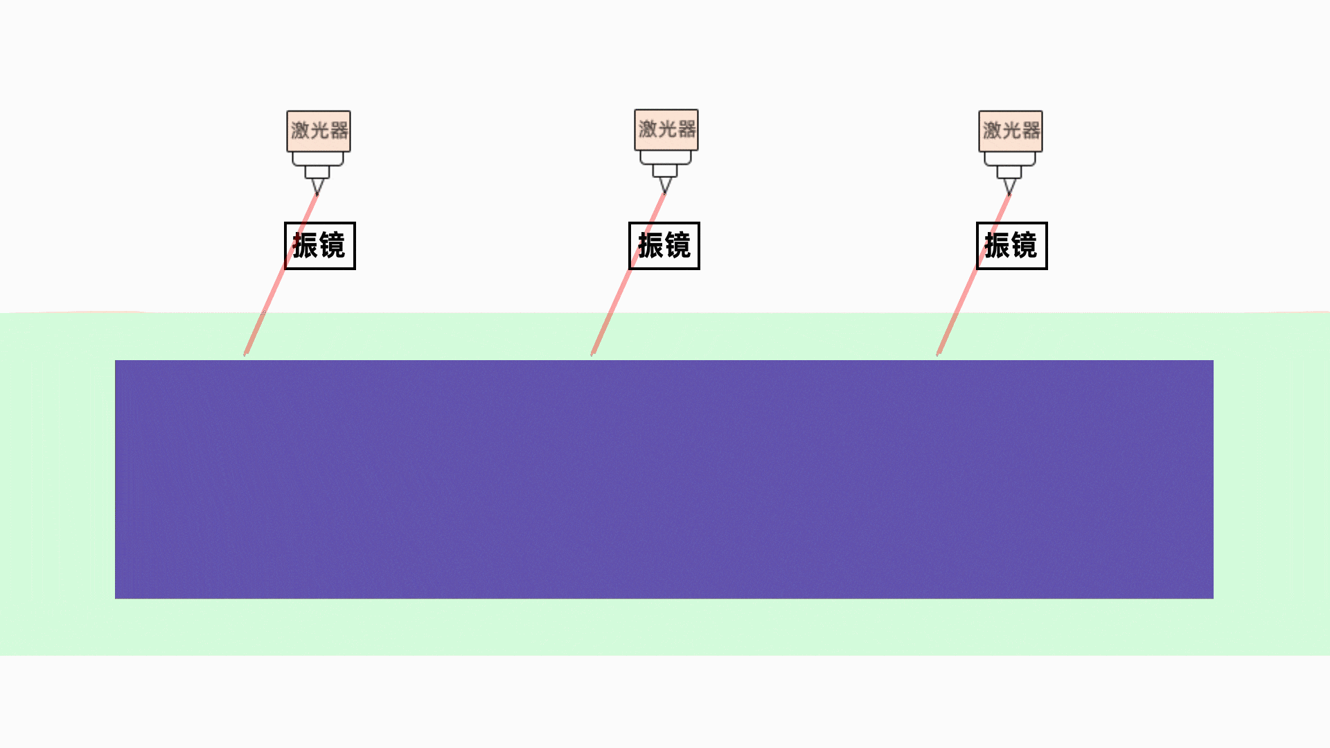 效果动图(已压缩).gif