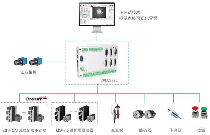 方案设计图.png