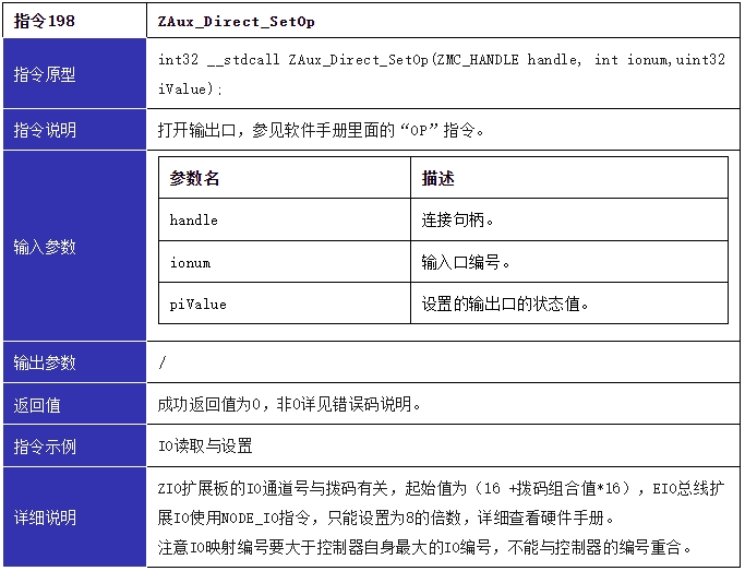 指令198.png