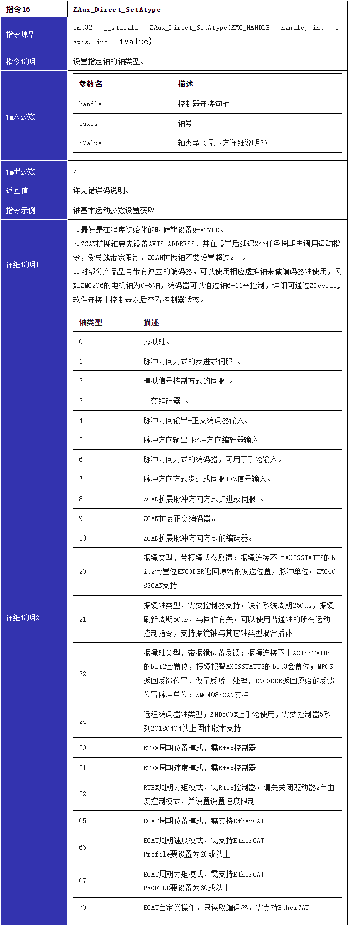 指令16.png